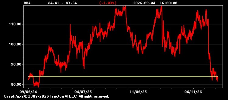 rba.jpg